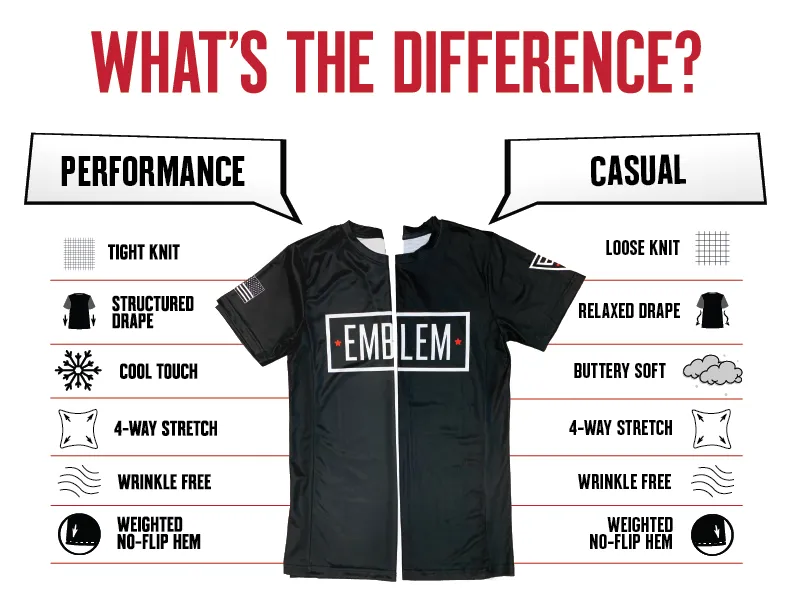 Templars Store 1 Core Men's SS Performance Tee - GJFEYt